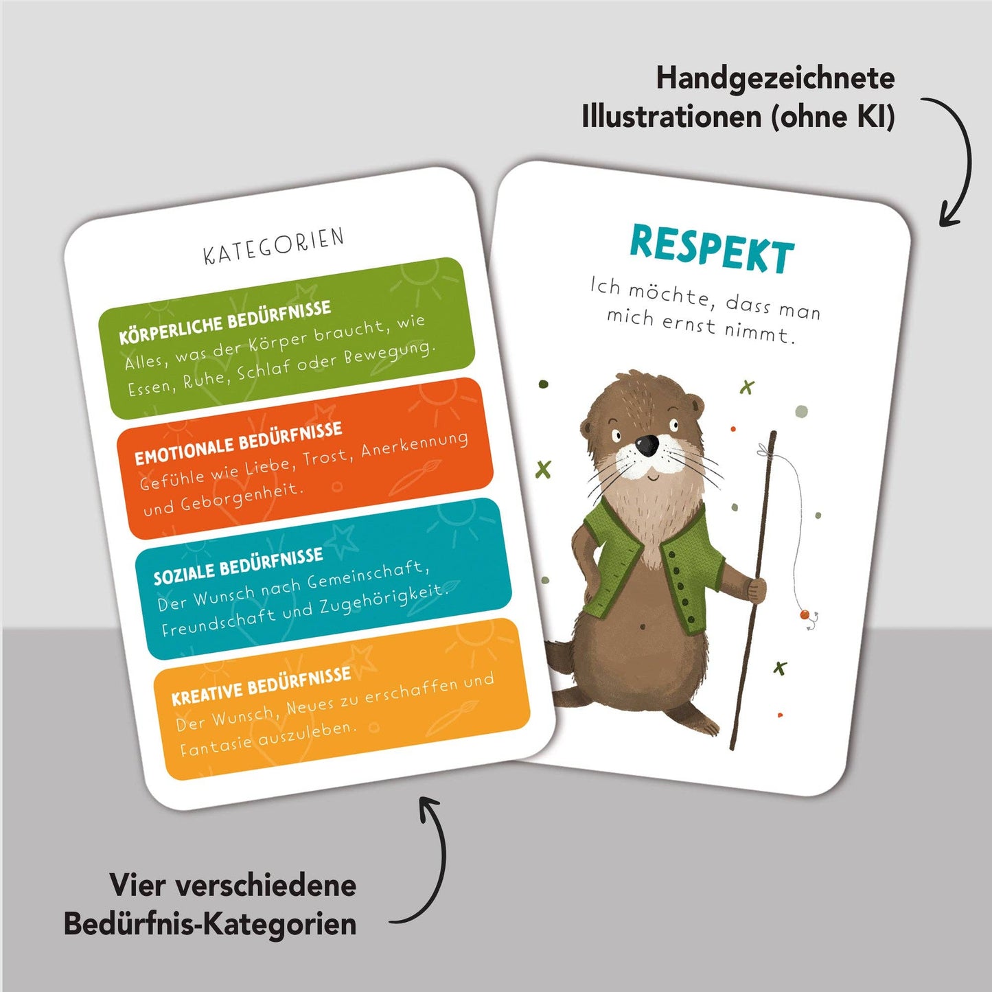 Starke Wünsche – Bedürfniskarten für Kinder